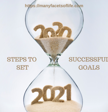 Steps To Set Successful Goals In 2021